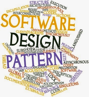 Basic Design Pattern – Final : A Summary and Comparison of Six Essential Patterns